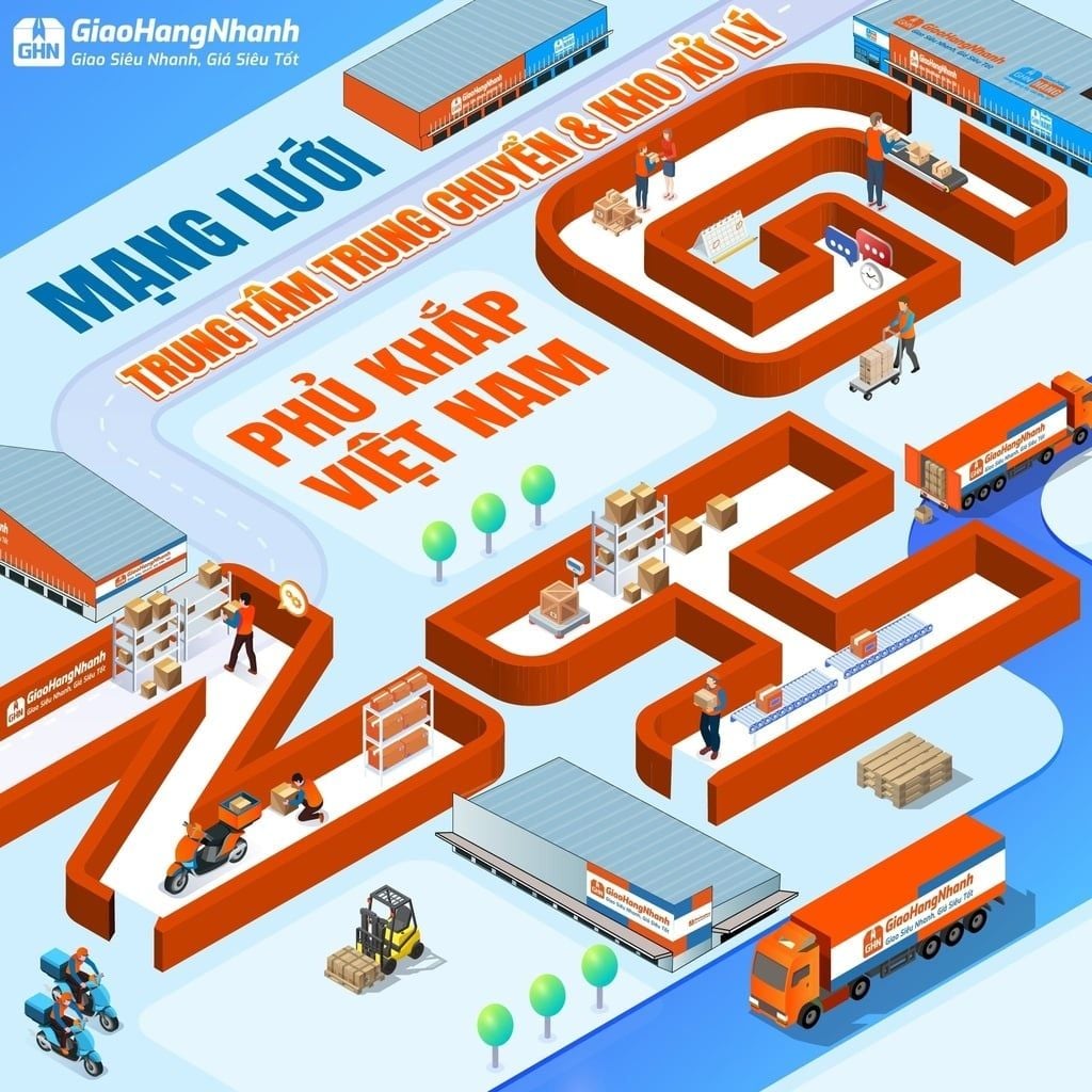Trung tâm Logistics là gì? Lợi ích, chức năng & đặc điểm