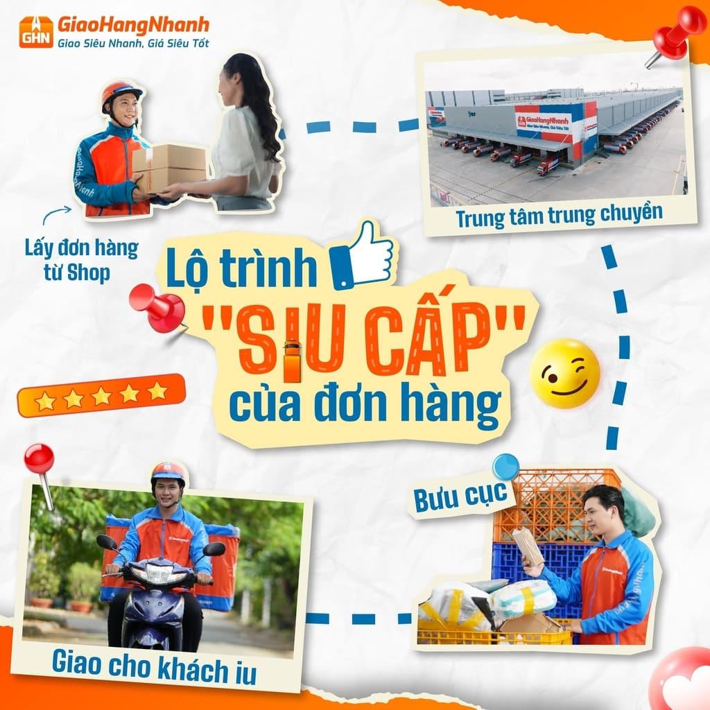 Quy trình giao hàng minh bạch và nhanh chóng tại GHN