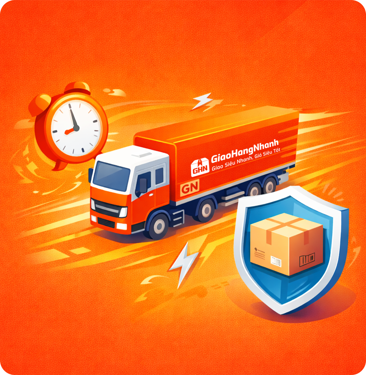 Cam kết về thời gian & an toàn