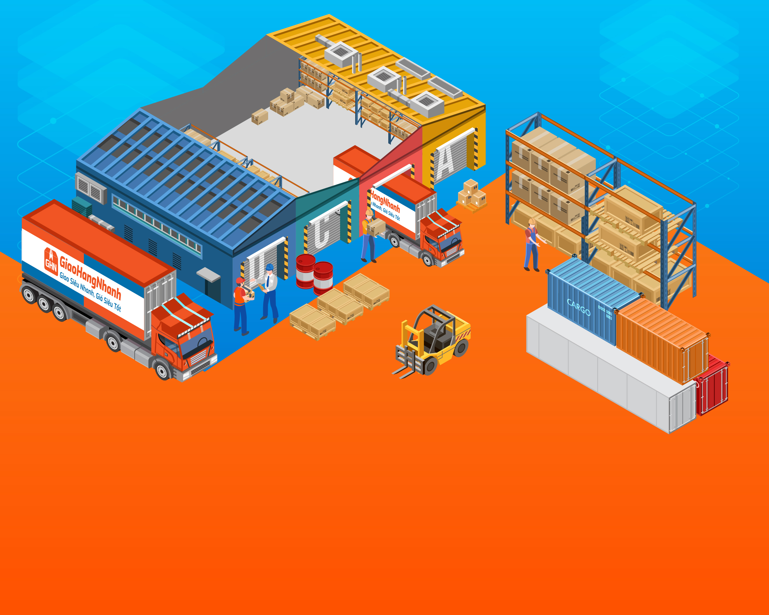 Dịch vụ Fulfillment