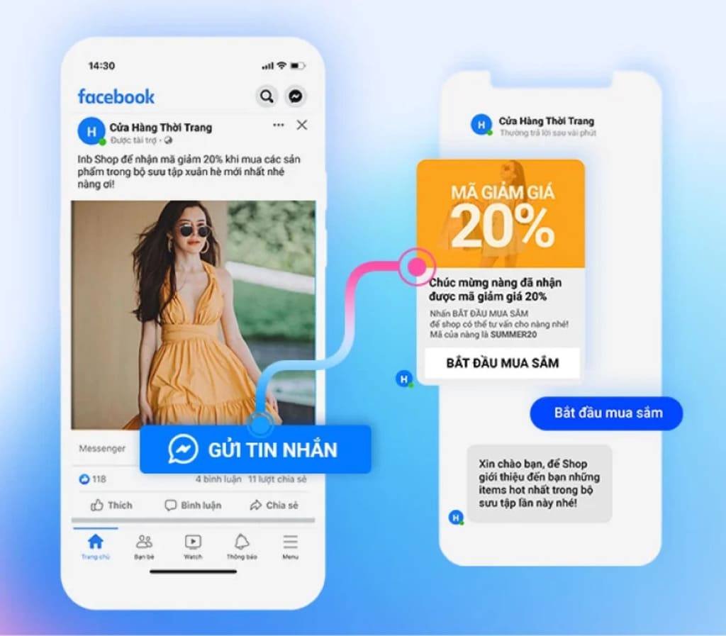 Quảng cáo tin nhắn Messenger