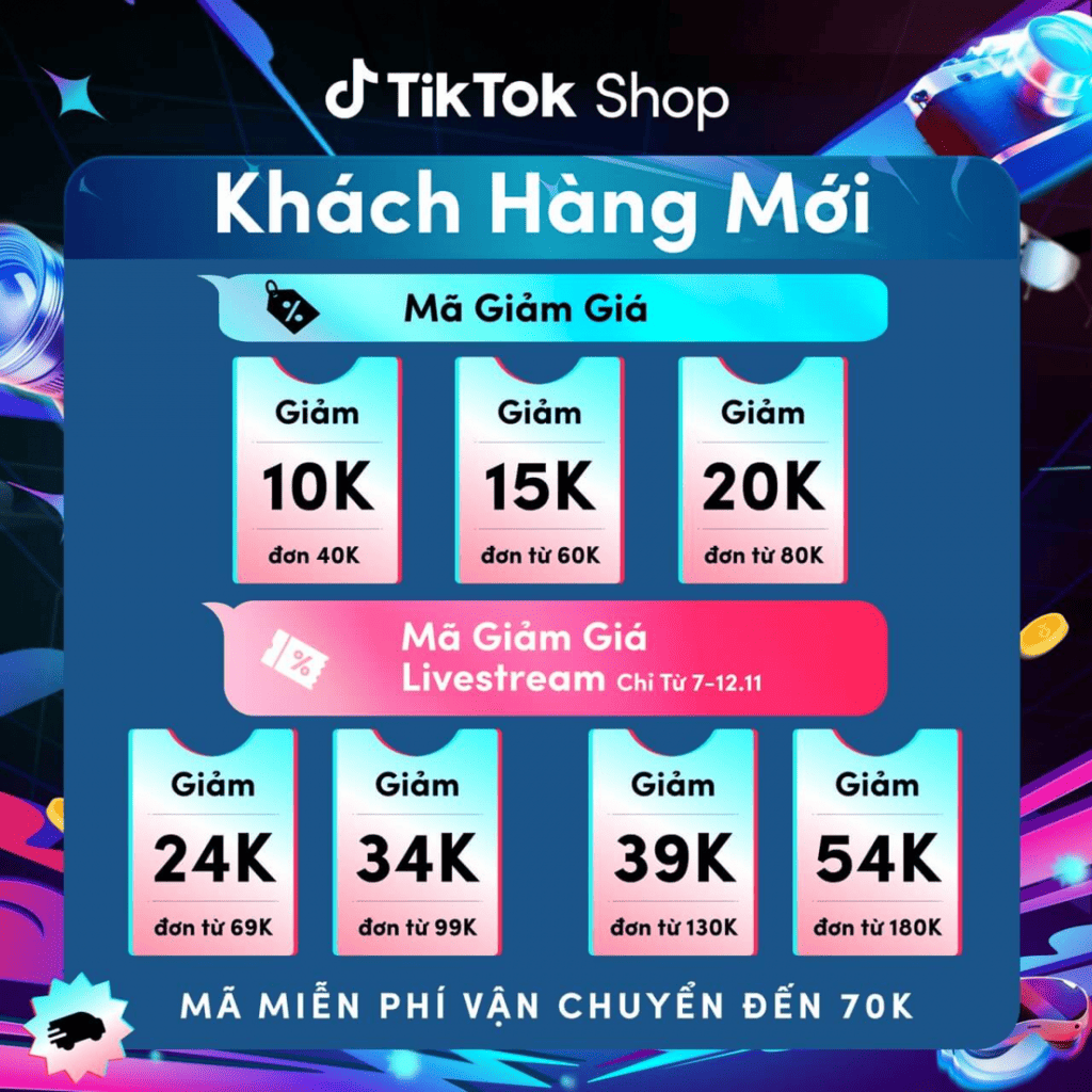 Thu thập mã giảm TikTok Shop để hưởng những trải nghiệm đặc quyền