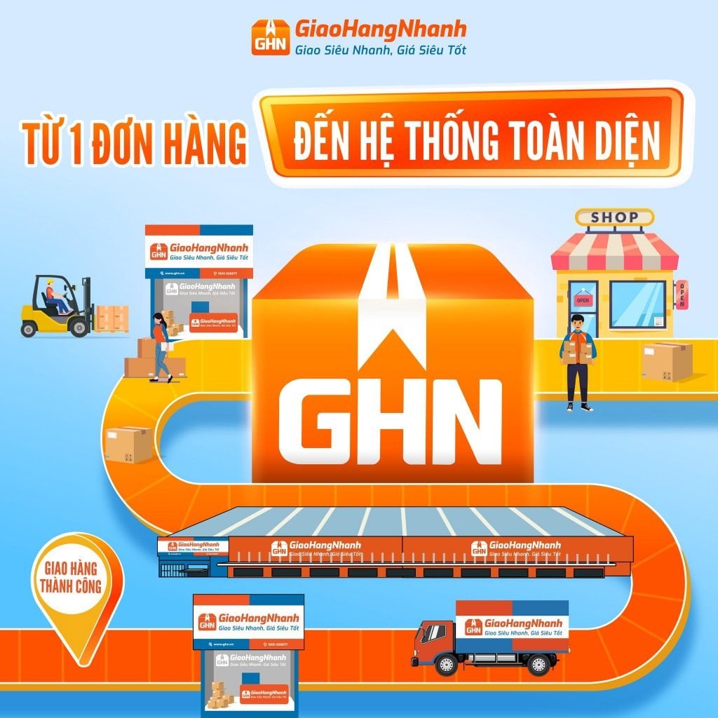 Giao Hàng Nhanh hỗ trợ giao đơn an toàn, nhanh chóng
