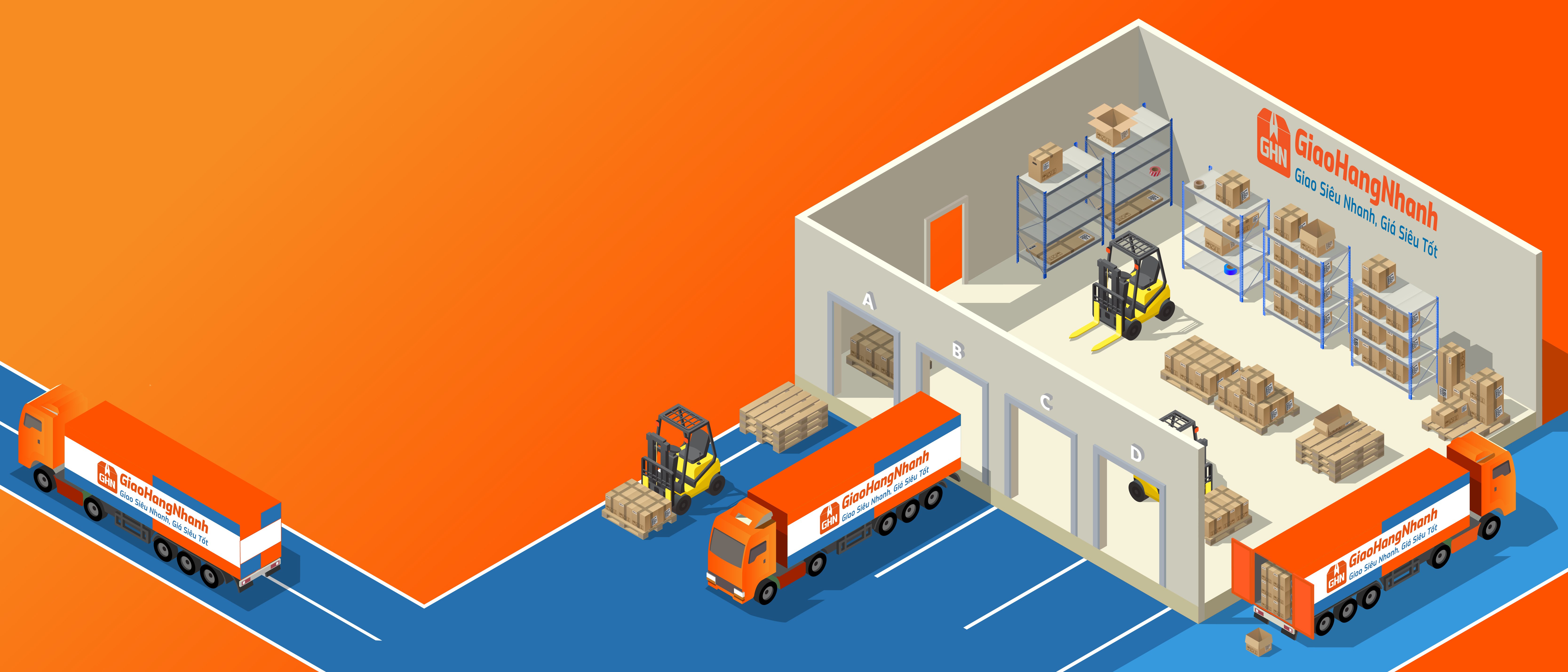 Giải pháp kho bãi và xử lý đơn hàng toàn diện