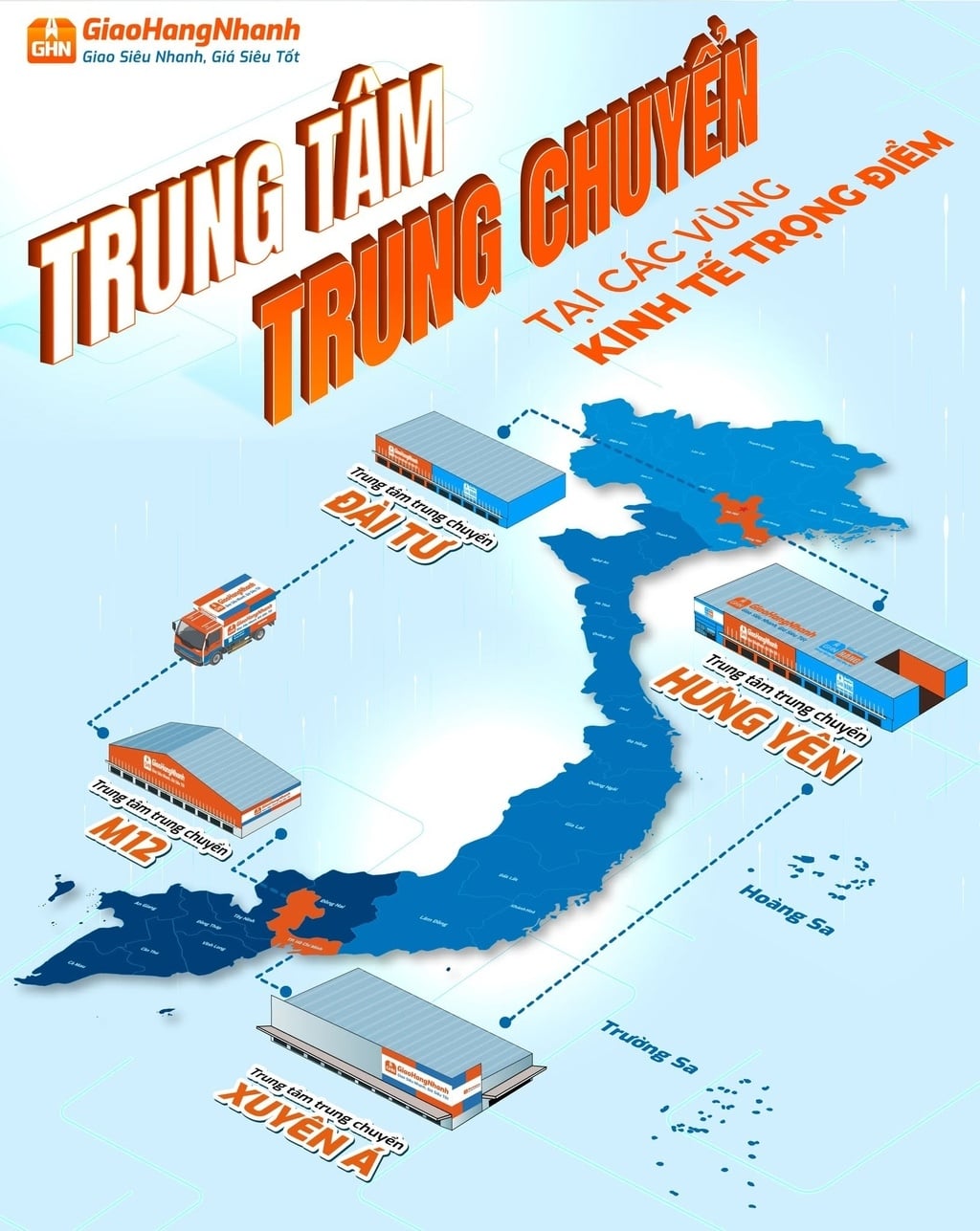 Hệ thống trung tâm trung chuyển của GHN