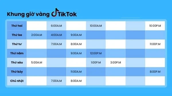 Khung giờ vàng đăng TikTok lên xu hướng trong tuần