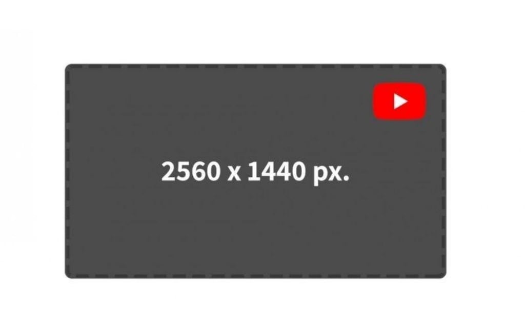 Kích thước video Youtube đối với chế độ hiển thị 2K