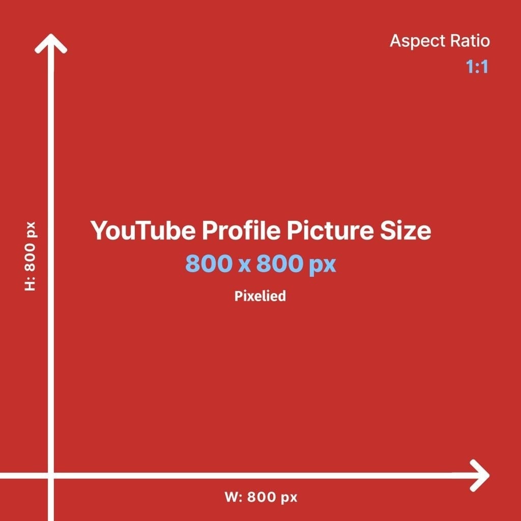 Tìm hiểu kích thước ảnh đại diện kênh Youtube mới nhất