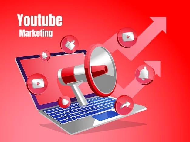 Marketing YouTube là hoạt động quảng bá thương hiệu, sản phẩm