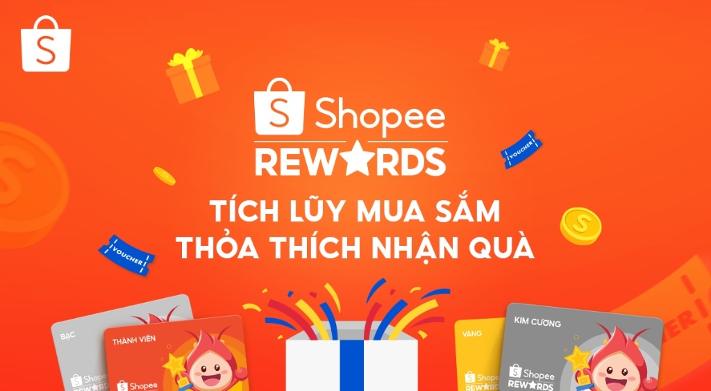 Chương trình khách hàng thân thiết Shopee Rewards