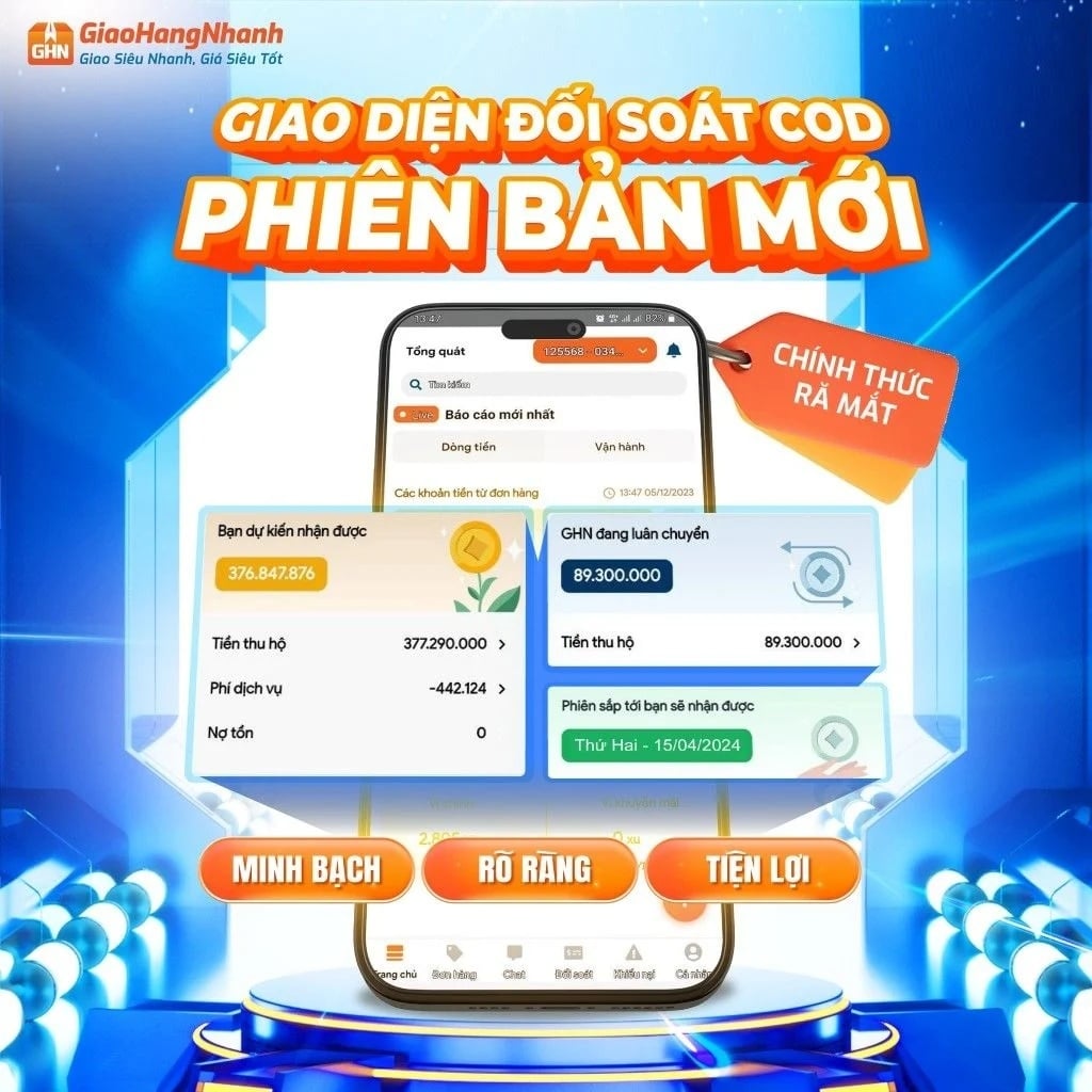 Giao Hàng Nhanh cung cấp dịch vụ thu hộ, đối soát COD linh hoạt