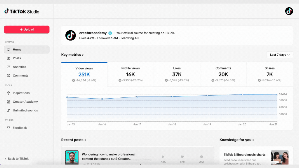 Giải đáp chi tiết về công cụ TikTok Analytics là gì?