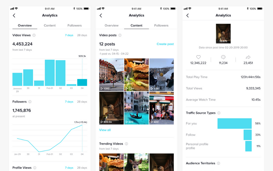 Cách xem Tiktok Analytics các chỉ số tổng quan overview