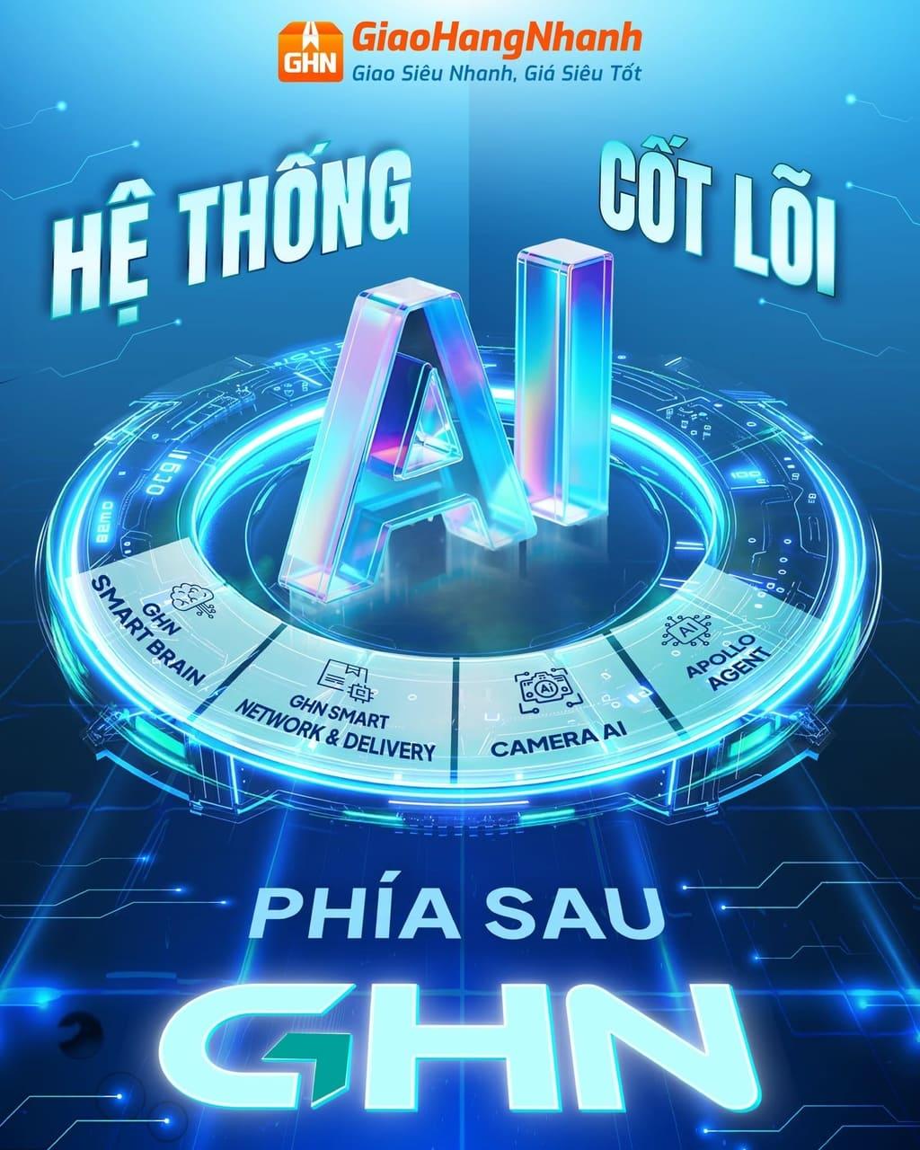 Giao Hàng Nhanh cung cấp giải pháp vận chuyển hiện đại
