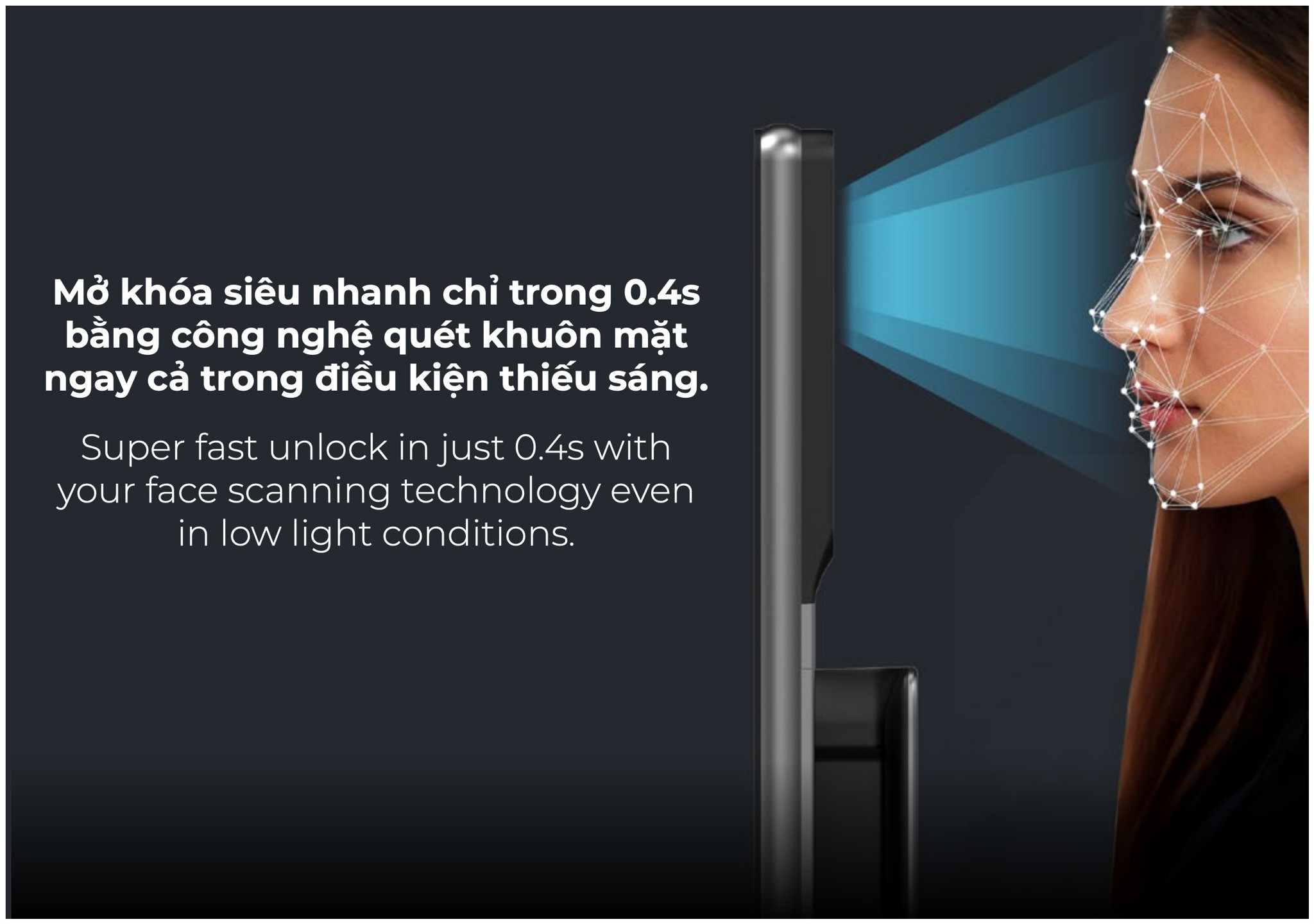 các chức năng của Khoá điện tử Hafele HORIZON - PP2501W 499.21.224