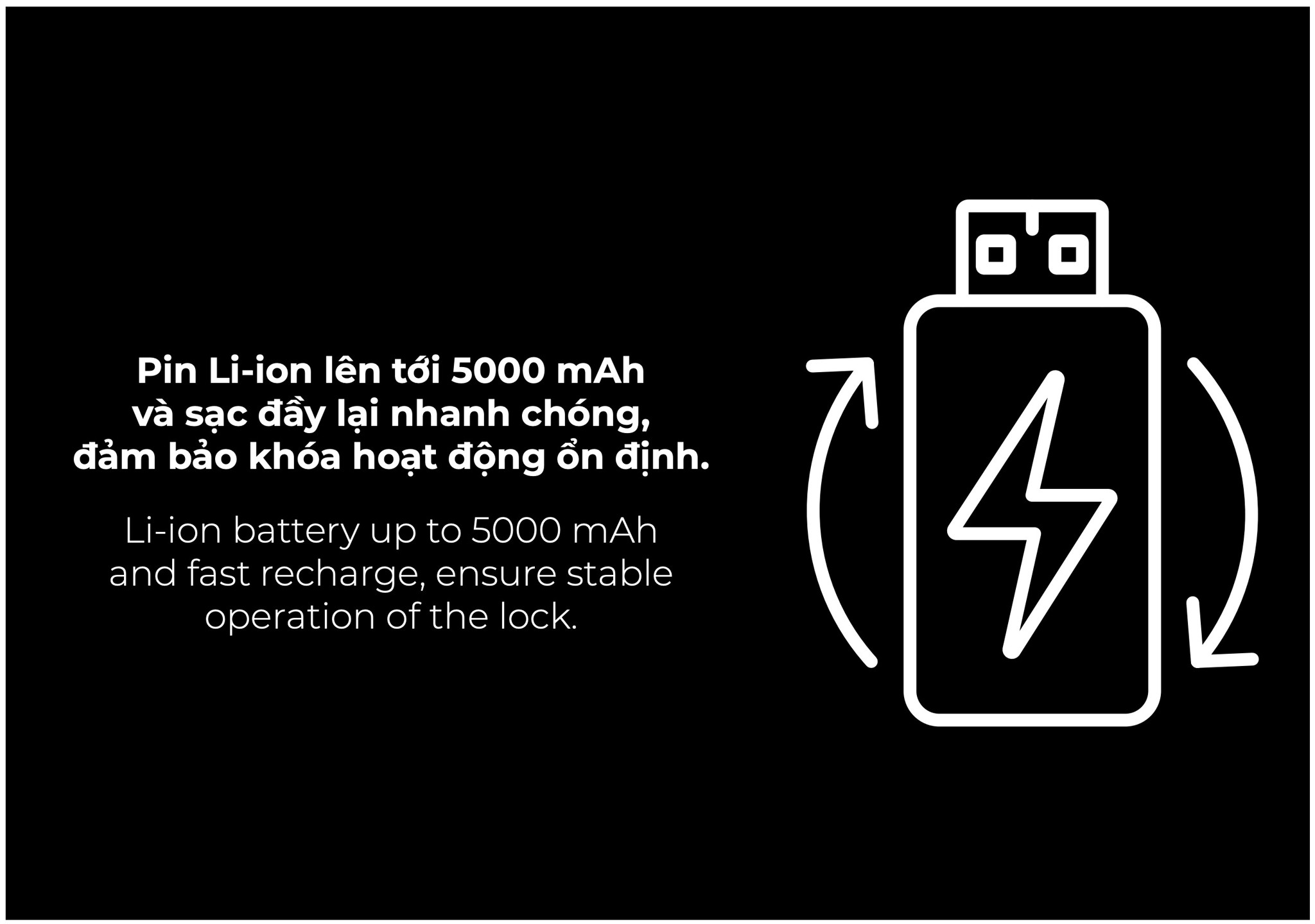 các chức năng của Khoá điện tử Hafele HORIZON - PP2501W 499.21.224