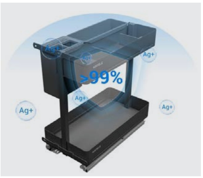 Lớp phủ kháng khuẩn tiên tiến.