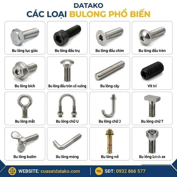 các loại bulong phổ biến