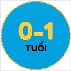 TRẺ 0-1 TUỔI