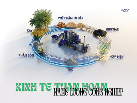 Kinh tế tuần hoàn năng lượng công nghiệp: Cơ hội thực tế cho nhà máy sản xuất