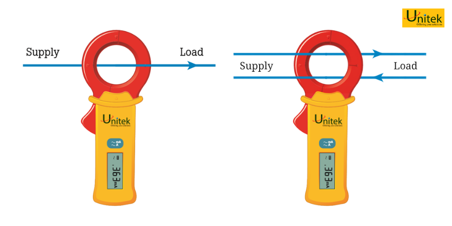 unitek đo dòng rò điện Leakage Current