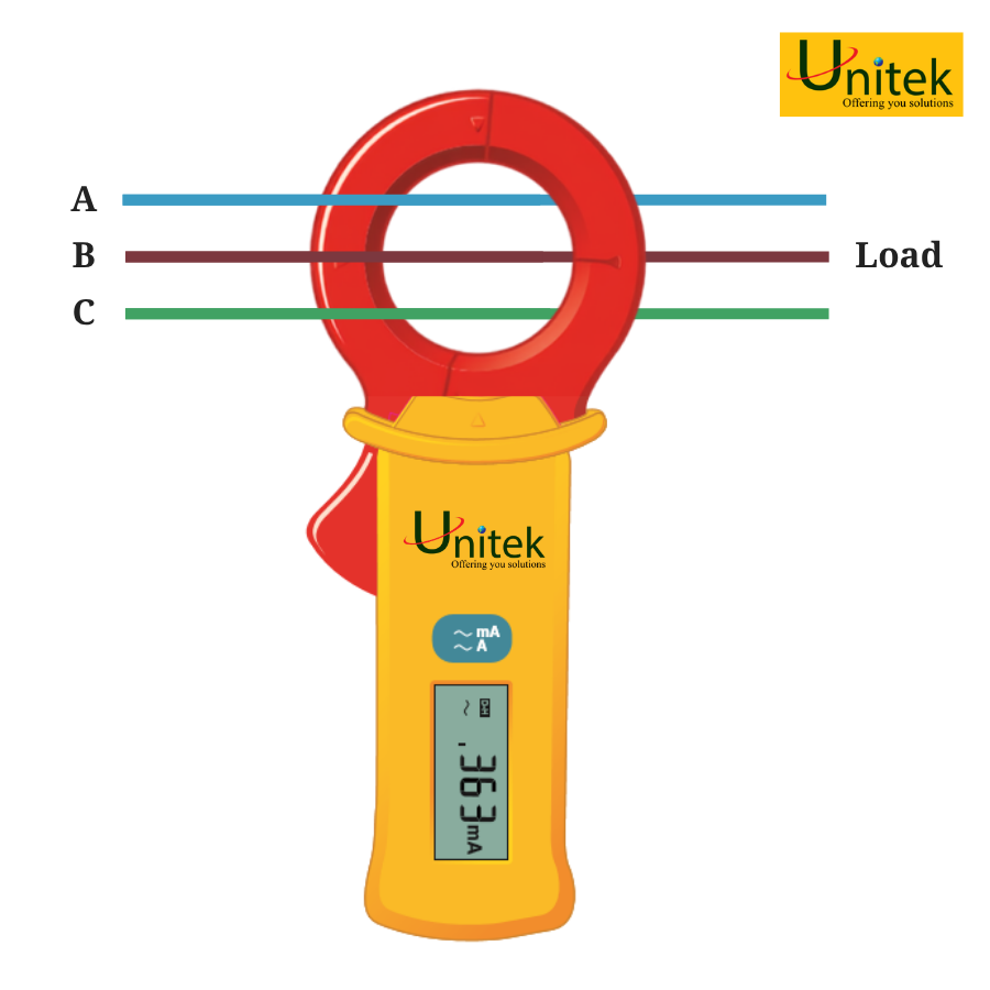 unitek Đo dòng rò xuống đất 3 pha ampe kìm