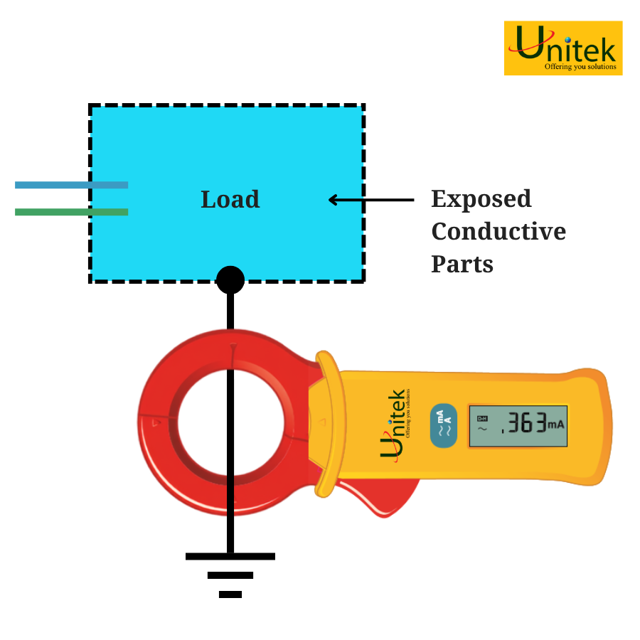 unitek Đo dòng rò trên dây nối đất ampe kìm