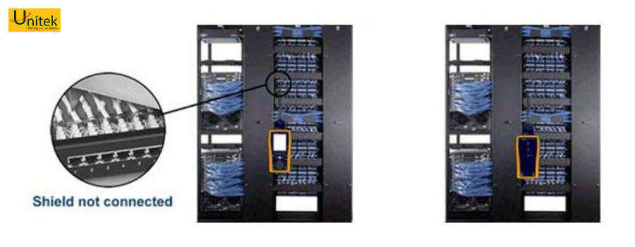 unitek Đường dẫn màn chắn qua một liên kết tuân thủ