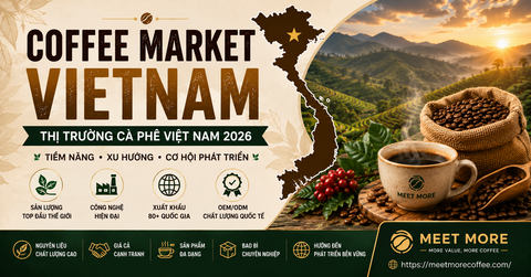 Coffee Market Vietnam – Thị Trường Cà Phê Việt Nam 2026: Tiềm Năng, Xu Hướng Và Cơ Hội Phát Triển