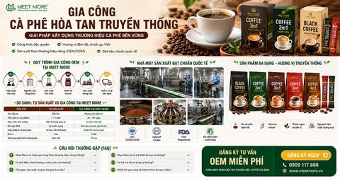 Gia công cà phê hòa tan truyền thống – Xu hướng phát triển thương hiệu cà phê Việt