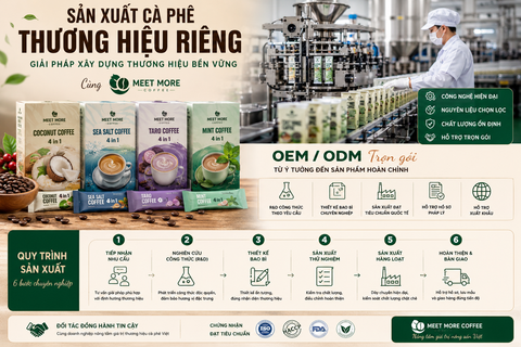 Sản xuất cà phê thương hiệu riêng – Xu hướng kinh doanh giúp doanh nghiệp gia tăng giá trị