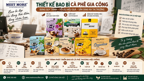 Thiết Kế Bao Bì Cà Phê Gia Công: Nên Làm Bao Bì Trước Hay Chốt Công Thức, Quy Cách Trước?