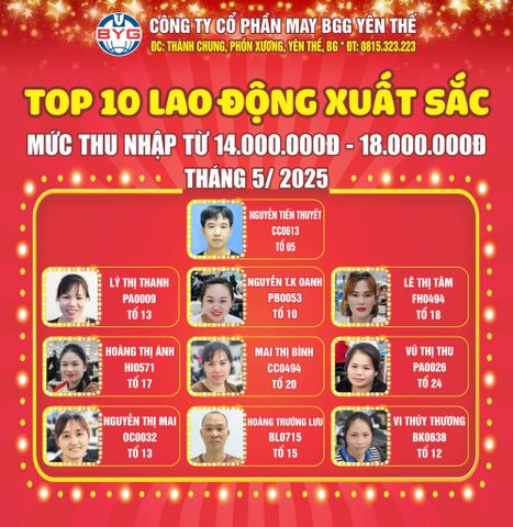 VINH DANH TOP 10 LAO ĐỘNG XUẤT SẮC THÁNG 5/2025 🎉