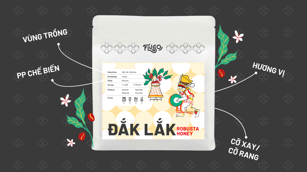 Cách đọc nhãn túi cà phê: giống, vùng trồng, sơ chế, mức rang và tasting notes