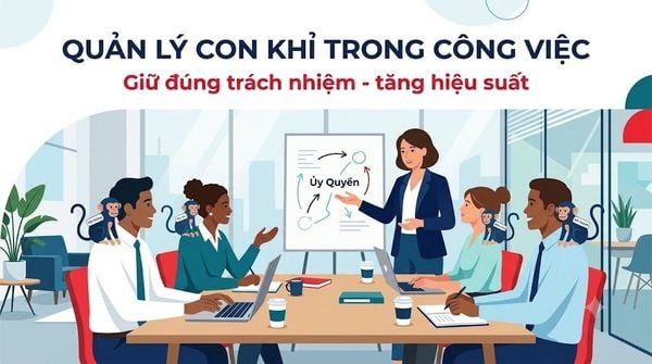 Quản lý con khỉ trong công việc: Giữ đúng trách nhiệm - tăng hiệu suất