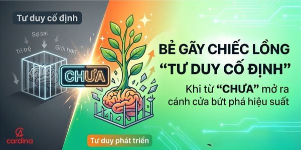 Sức mạnh của Growth Mindset - Một câu nói có thể thay đổi cả cuộc đời