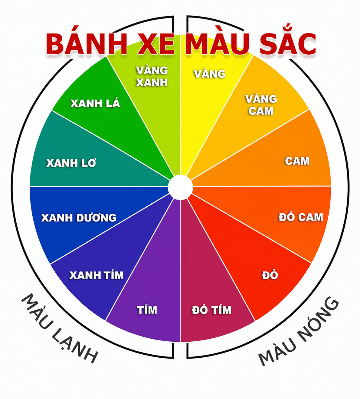 Bảng màu phối đồ