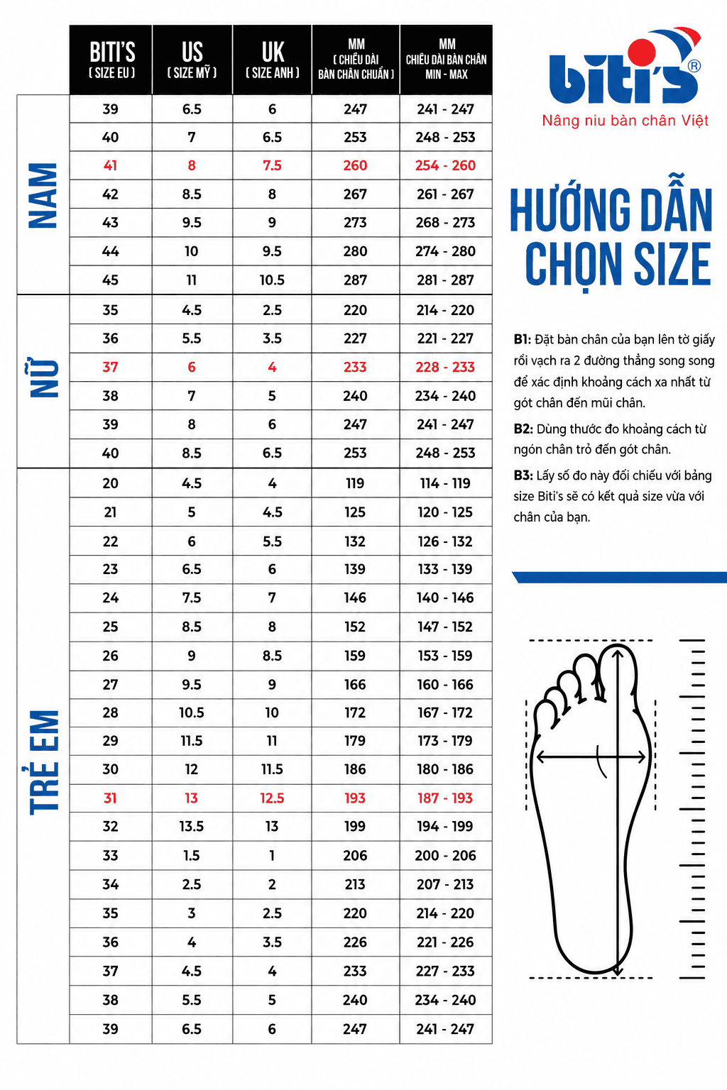 Bảng size giày