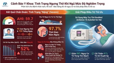 TIẾNG NGÁY TO LÀ 