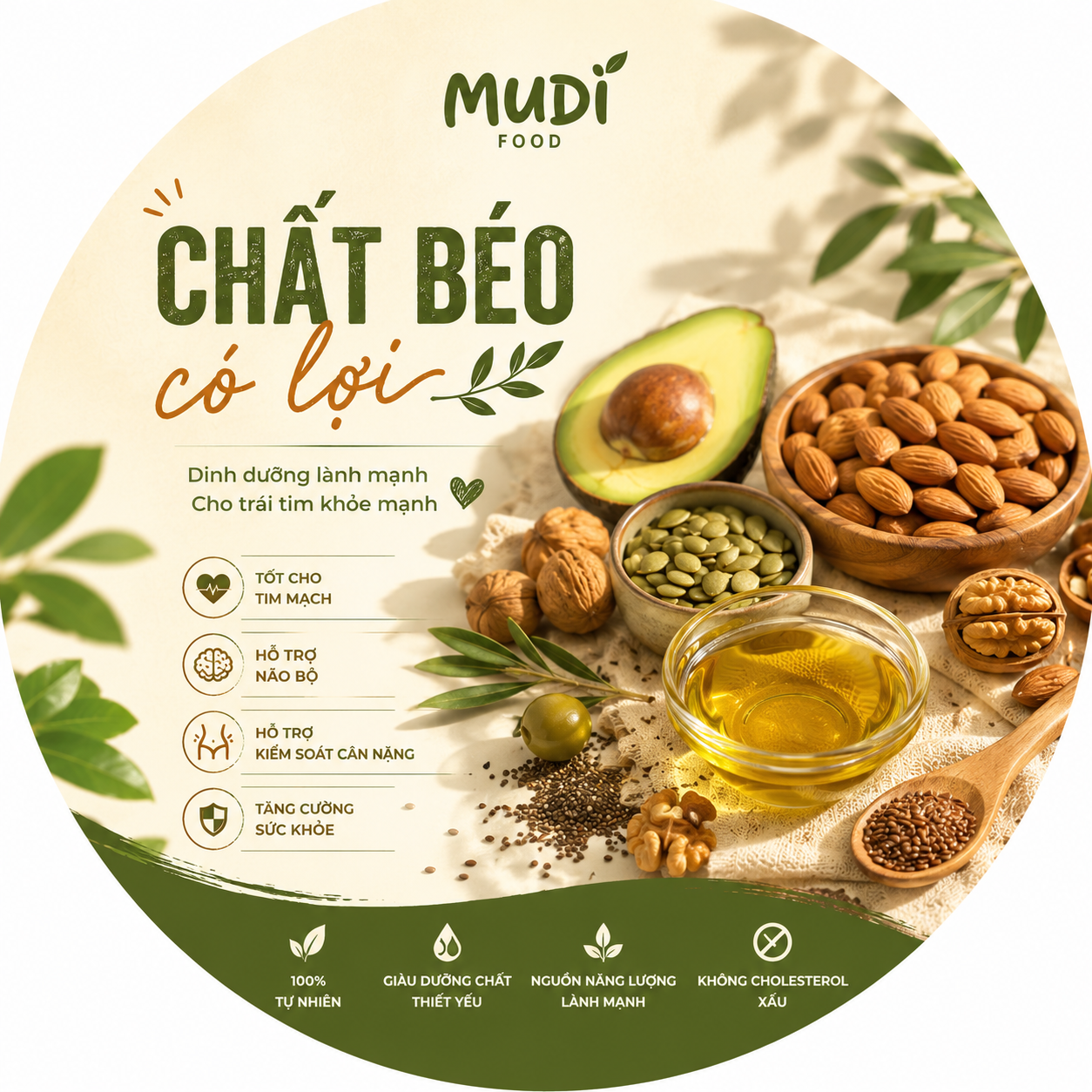 CHẤT BÉO CÓ LỢI