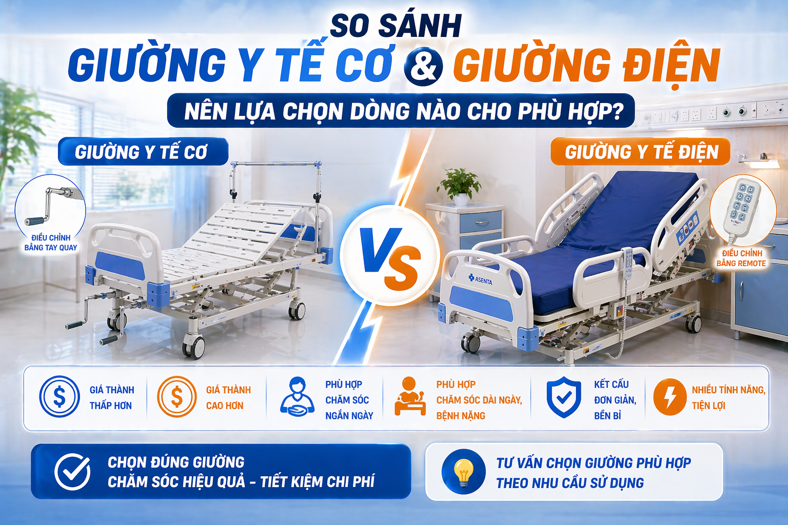 So sánh giường y tế cơ và giường điện nên lựa chọn dòng nào cho phù hợp?