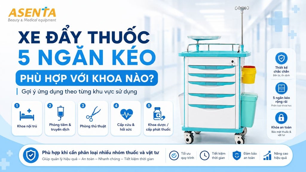 Xe đẩy thuốc 5 ngăn kéo phù hợp với khoa nào?
