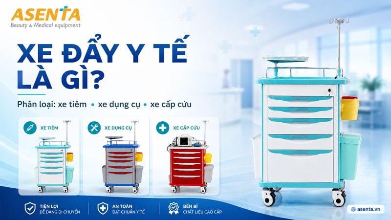 Xe đẩy y tế là gì? Phân loại xe tiêm, xe dụng cụ, xe cấp cứu