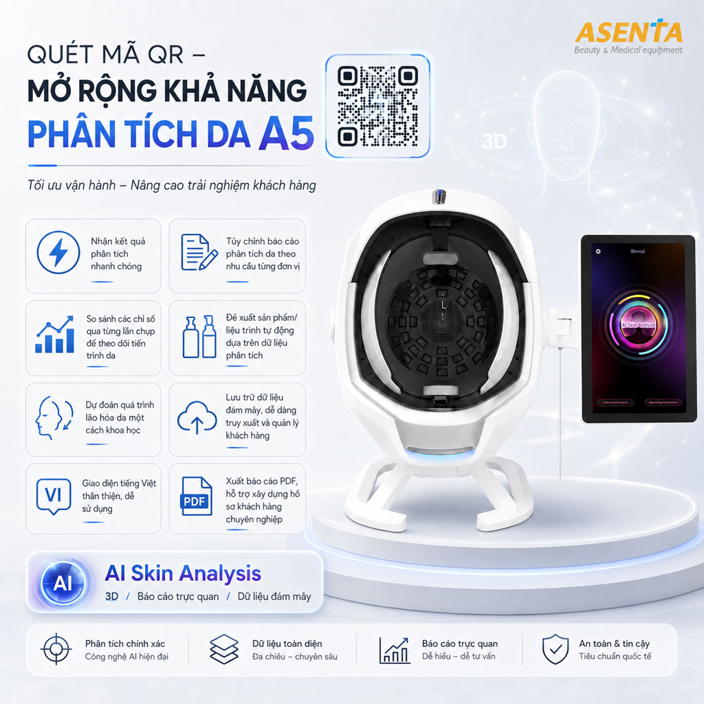 Tính năng nổi bật của máy phân tích da Bitmoji