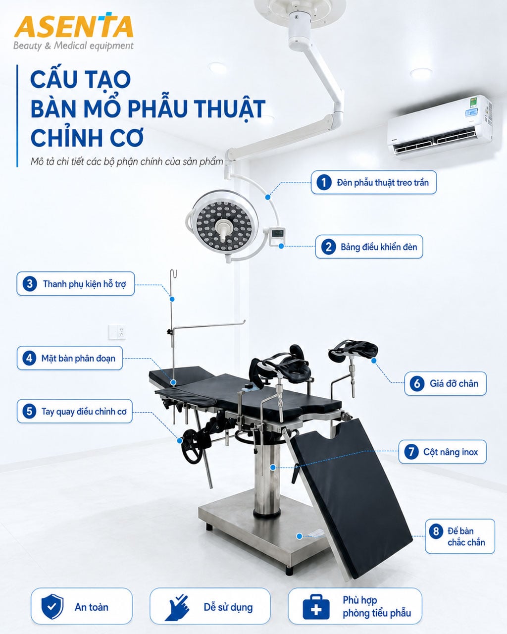 Mô tả chi tiết bàn phẫu thuật chỉnh cơ