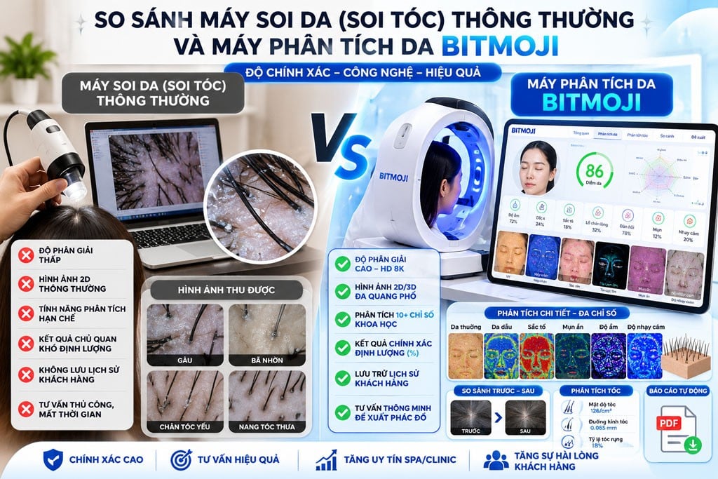 So sánh giữa máy phân tích da và máy soi da