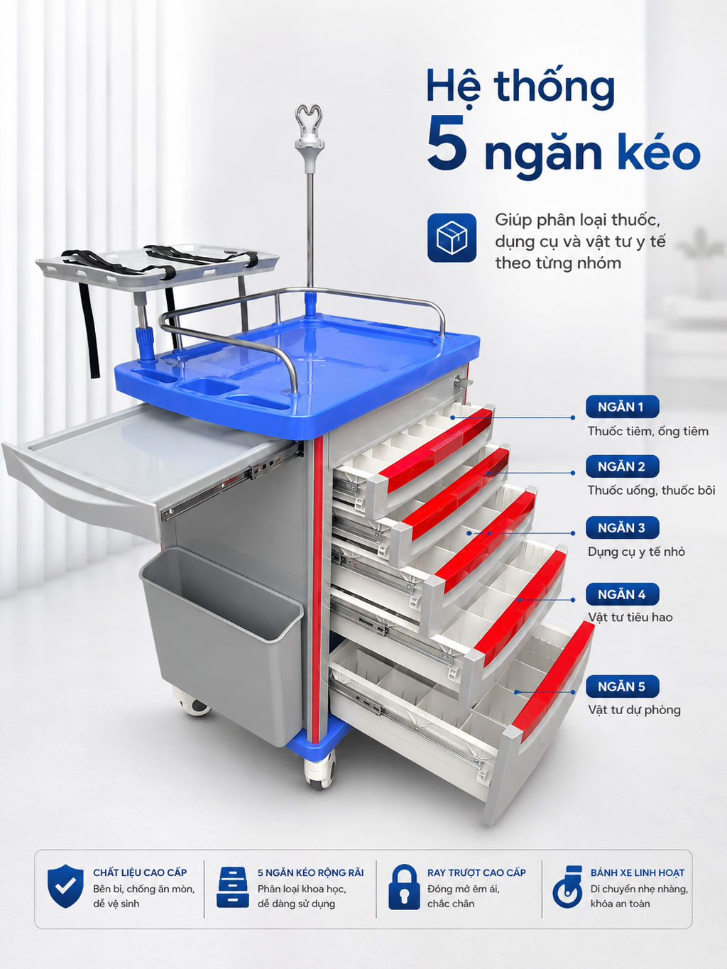Hệ thống 5 ngăn kéo giúp phân loại thuốc, dụng cụ và vật tư y tế theo từng nhóm.