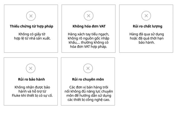 Các bước Kich hoạt bảo hành và Kiểm tra sản phẩm FLUKE chính hãng