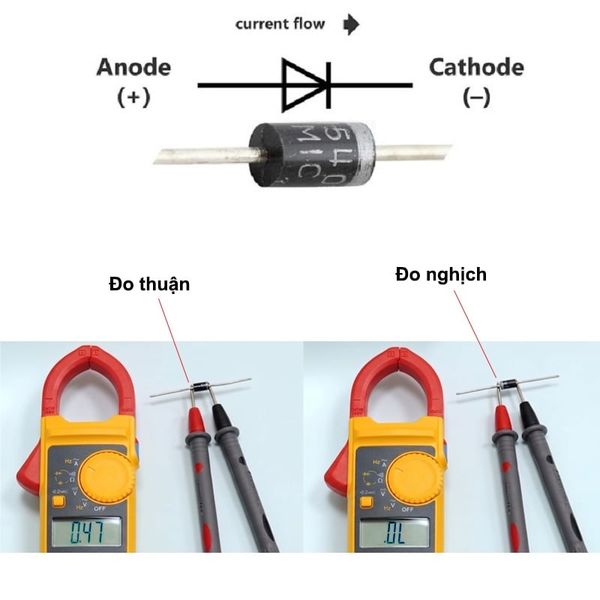 Cách đo thông mạch bằng Ampe kìm và kiểm tra diode