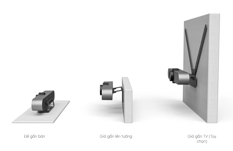 Camera Hội nghị Truyền hình Logitech Meetup (960-001101)